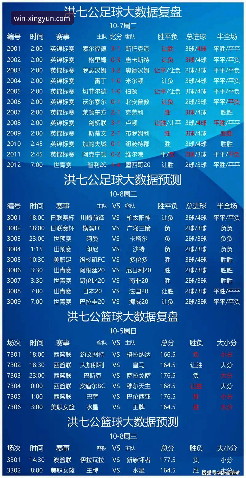 杏运体育比分直播安卓版 杏运体育比分直播安卓版实用指南:掌握赛事动态的关键工具