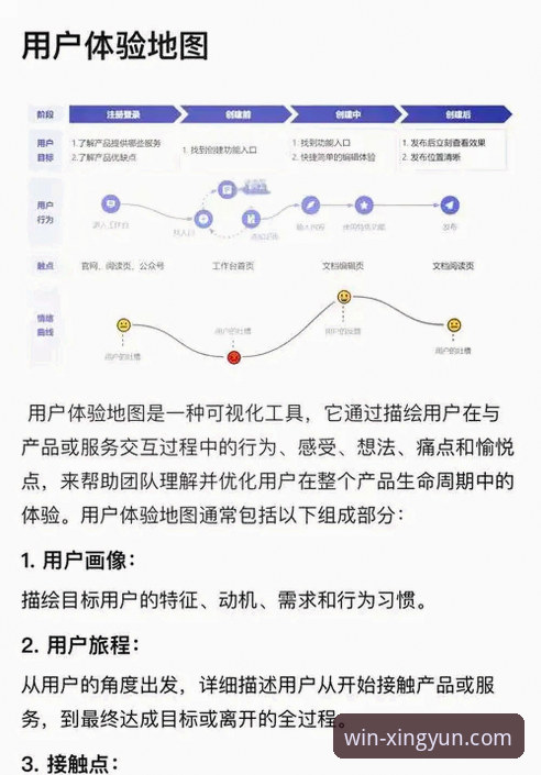 资深技术评测员亲测：杏运体育平台登录到数据分析全流程深度体验